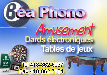 Ba Phono Amusement